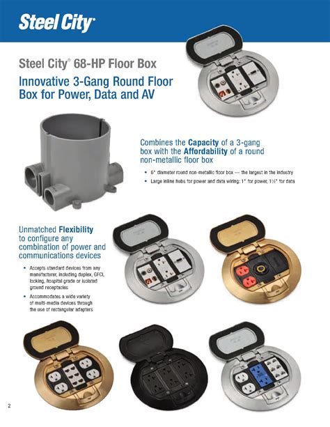 steel city 68p floor box covers|steel city floor box catalog.